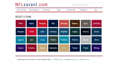 Desktop Screenshot of nflsavant.com